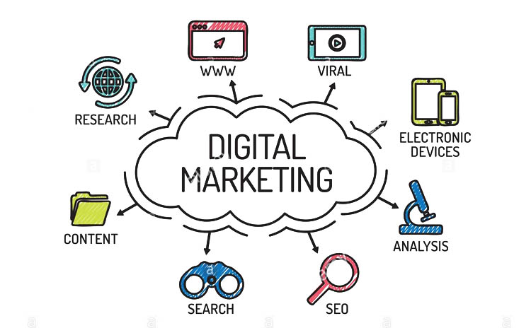 digital-marketing-training-in-Ikeja-Lagos-Nigeria
