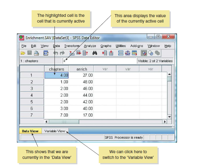 SPSS Advanced analytics training in Ikeja Lagos Nigeria