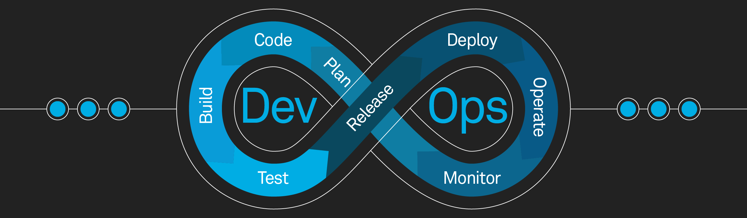 DevOps-Training-at-Lagos-Data-School-Ikeja-Nigeria