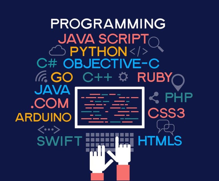 Best Programming Language to Learn First in Lagos Nigeria