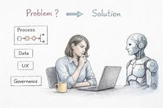 Solving Problems and Decision Making With AI